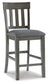 Hallanden Upholstered Barstool (2/CN)